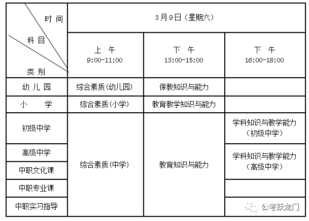 河北省2019年上半年中小學(xué)教師資格考試（筆試）公告